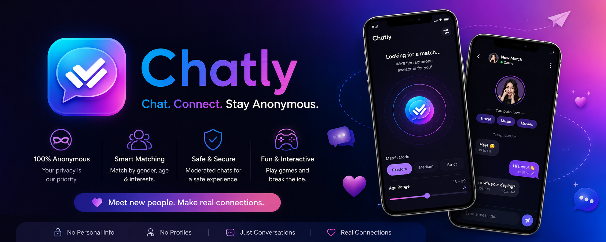 Chatly